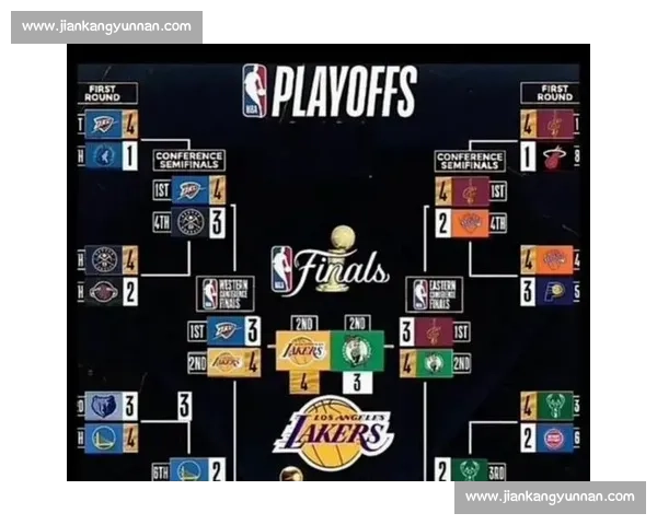 2026篮球赛季积分排名激烈争夺各队表现与前景分析