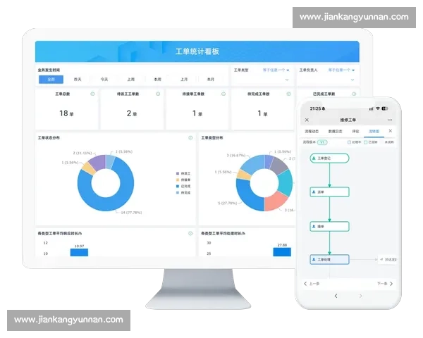 基于技术统计分析的企业运营效率提升路径研究与应用探讨 基于技术统计分析的企业运营效率提升路径研究与应用探讨