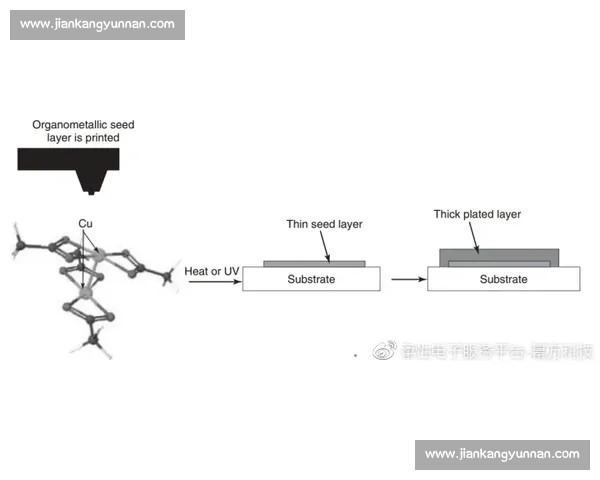 技术驱动下产业升级路径与创新效率提升综合策略研究面向高质量发展